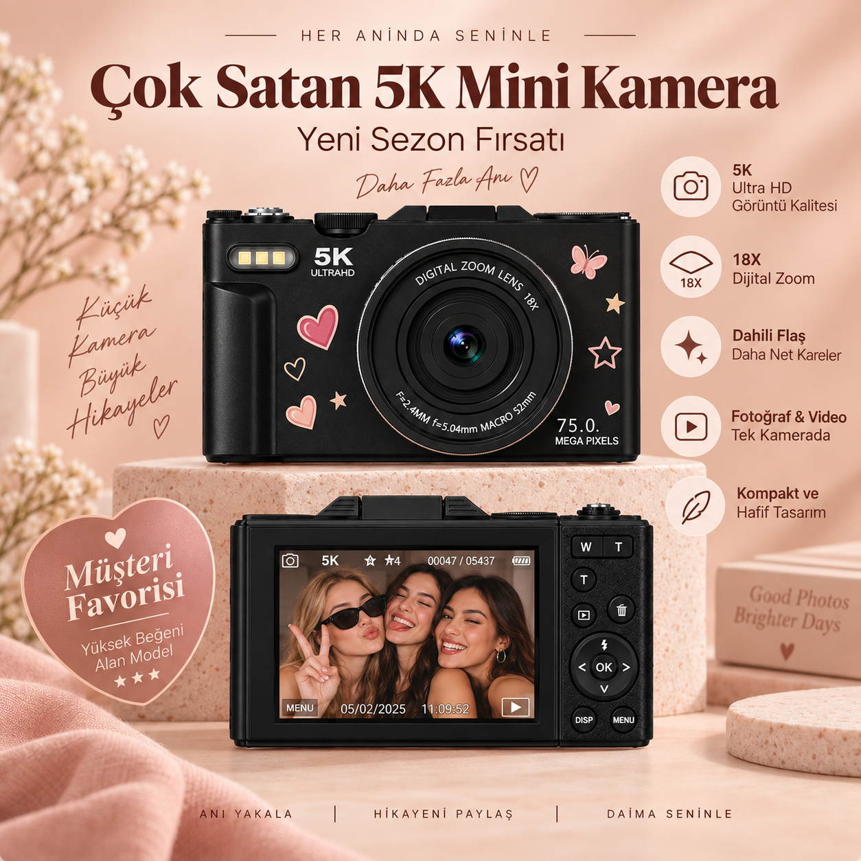RetroCam™ 5K Vintage Kamera